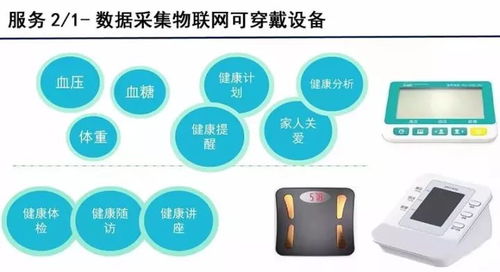 智慧醫療大數據解決方案 重塑醫療健康的網絡技術開發