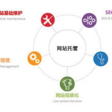 網(wǎng)絡(luò)技術(shù)開(kāi)發(fā)的演進(jìn)與未來(lái)趨勢(shì)